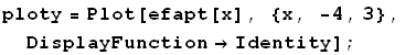 ploty = Plot[efapt[x], {x, -4, 3}, DisplayFunction→Identity] ;