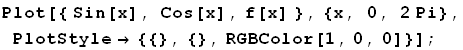 Plot[{ Sin[x], Cos[x], f[x] }, {x, 0, 2Pi}, PlotStyle→ {{}, {}, RGBColor[1, 0, 0]}] ;