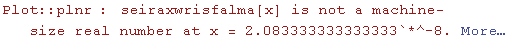 Plot :: plnr : seiraxwrisfalma[x] is not a machine-size real number at x = 2.08333*10^^-8.  More…