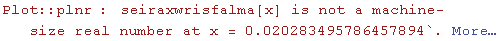 Plot :: plnr : seiraxwrisfalma[x] is not a machine-size real number at x = 0.0202835.  More…