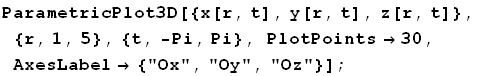 ParametricPlot3D[{x[r, t], y[r, t], z[r, t]}, {r, 1, 5}, {t, -Pi, Pi}, PlotPoints→30, AxesLabel→ {"Ox", "Oy", "Oz"}] ;