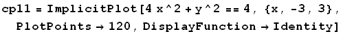 cp11 = ImplicitPlot[4x^2 + y^2 == 4, {x, -3, 3}, PlotPoints→120, DisplayFunction→Identity]