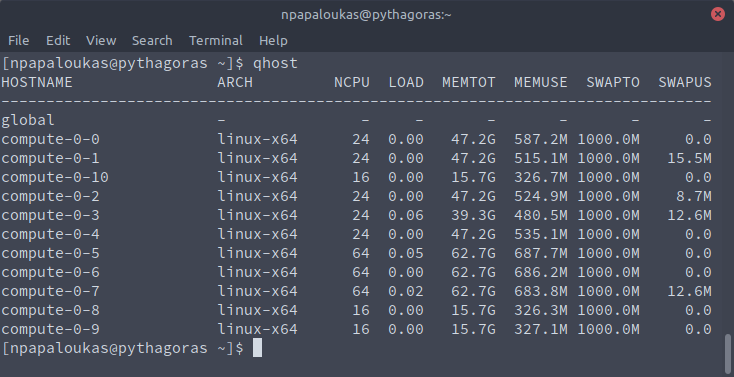 QHost Pythagoras