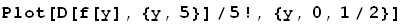Plot[D[f[y], {y, 5}]/5 !, {y, 0, 1/2}]
