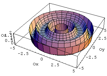 [Graphics:HTMLFiles/Askhseis_262.gif]