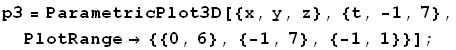 p3 = ParametricPlot3D[{x, y, z}, {t, -1, 7}, PlotRange→ {{0, 6}, {-1, 7}, {-1, 1}}] ;