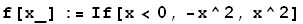 f[x_] := If[x<0, -x^2, x^2]