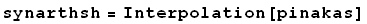 synarthsh = Interpolation[pinakas]